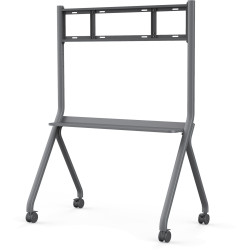 Maxhub Trolley Maxmium load...