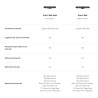 TAP for Appliance Mode - Rally Bar Mini Graphite - Small Room